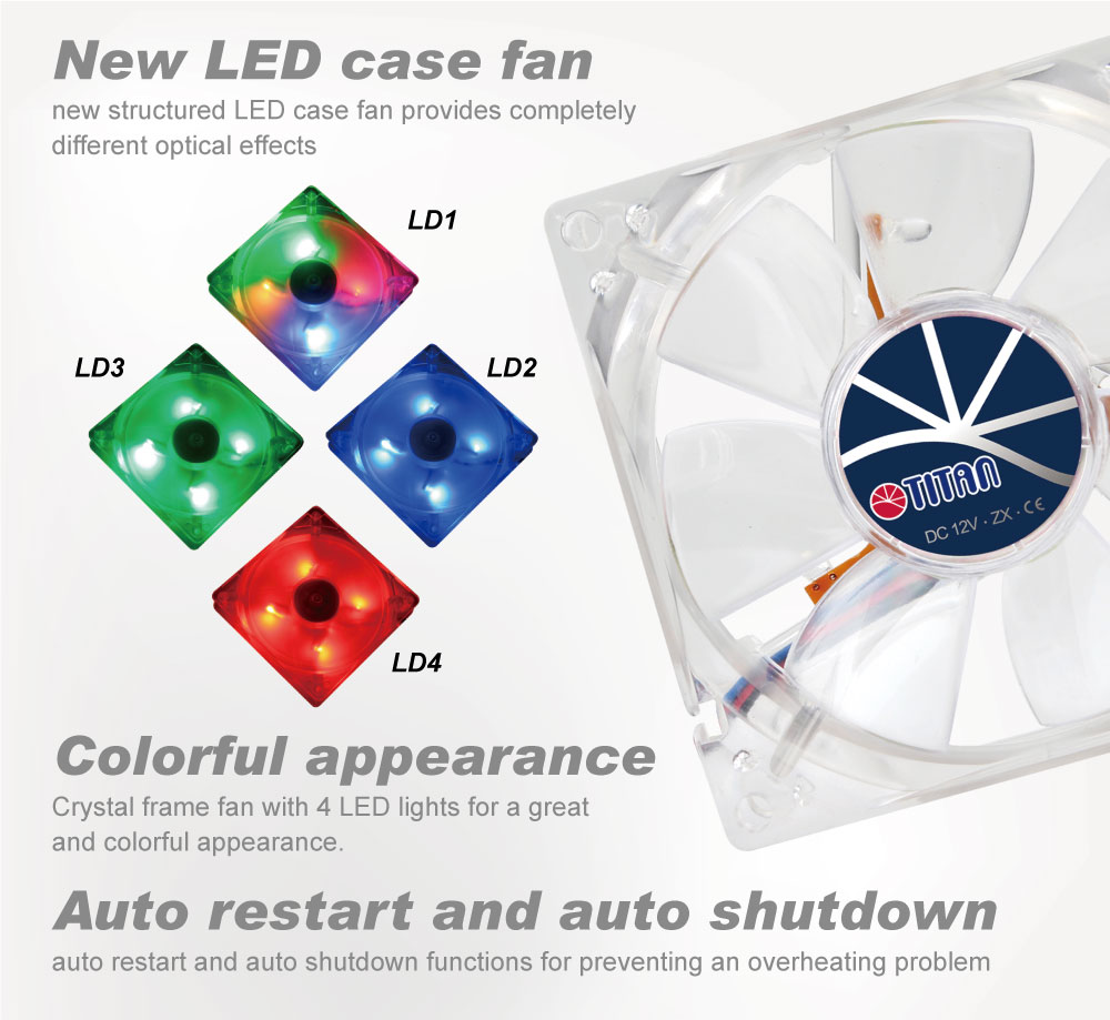 Ventilador enfriador/ Ventilador de refrigeración/ Ventilador LED/ Ventilador de enfriamiento LED