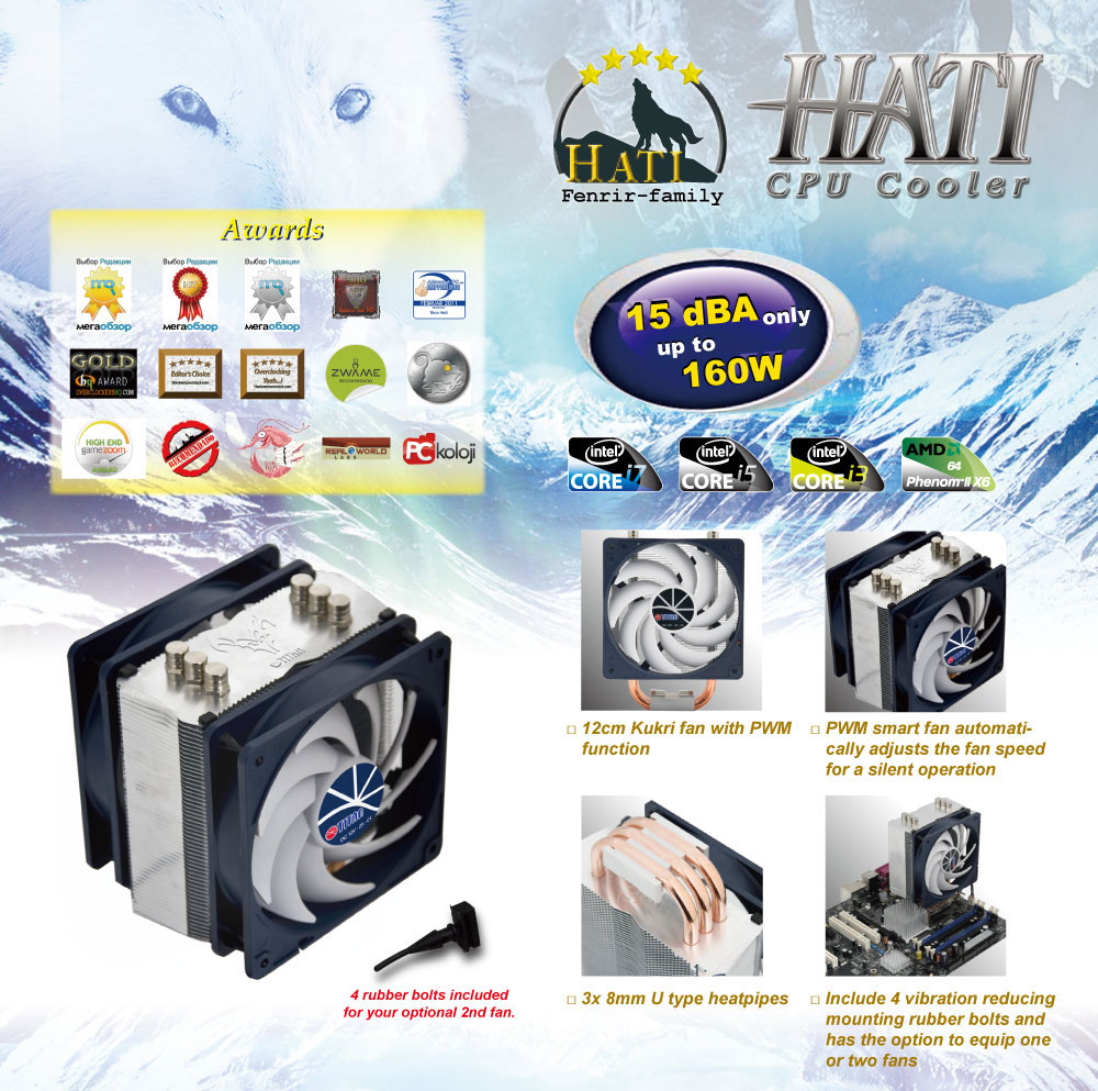 TITAN Cooler / TITAN / CPU Cooling / Computer Cooling / Frozen CPU / Best CPU Cooler / PWM / CPU Cooling Fan / Heat Transfer / Heat Dissipation / Dissipate Heat / CPU Cooler
