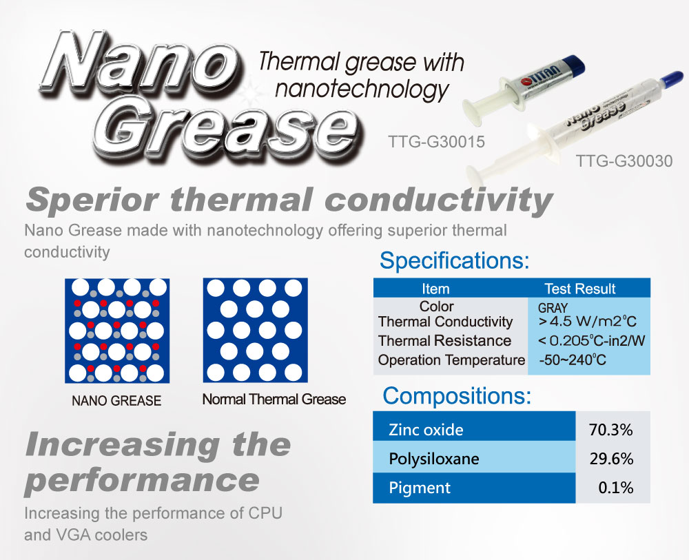 Thermal grease/ thermal paste/ CPU grease/ thermal heat sink compound/ thermal gel/ thermal interference material/ CPU cooling/ CPU frozen/ CPU grease/ nano grease/CPU heat conductive