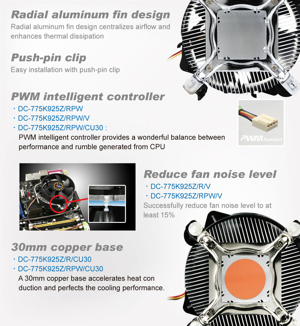 TITAN / CPU / CPU Cooling / CPU Cooler / CPU Frozen / Cooling Fan / CPU Fan / Silent Fan / Heat Sink / Heatsink / Heat Transfer / Heat Dissipation / Cooling Fin / Aluminum Cooling Fin / Aluminum Fin / Computer Cooling