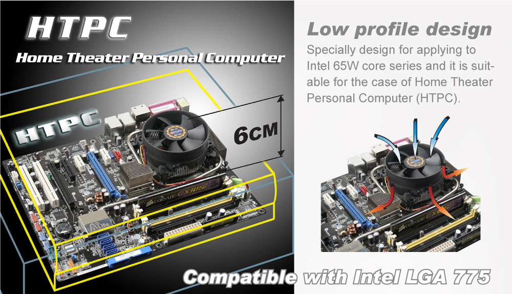 TITAN/CPU/散熱/散熱器/ CPU散熱器/CPU風扇/超靜音/風扇 靜音/系統散熱/散熱風扇/ 散熱鋁鰭片/CPU散熱片/電腦 散熱/超頻 散熱/低噪音/直觸式熱管