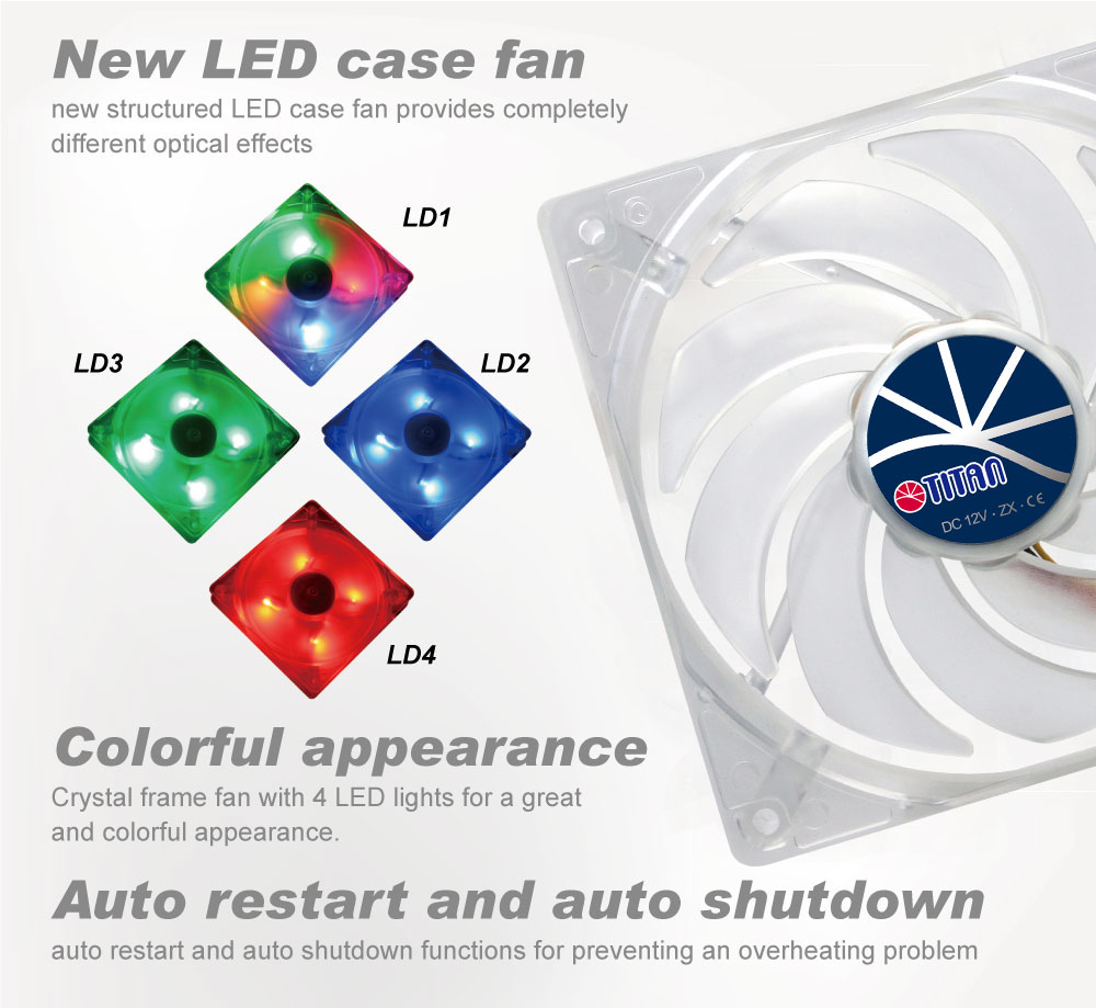 cooler fan/cooling fan/ LED fam/ LED cooling fan