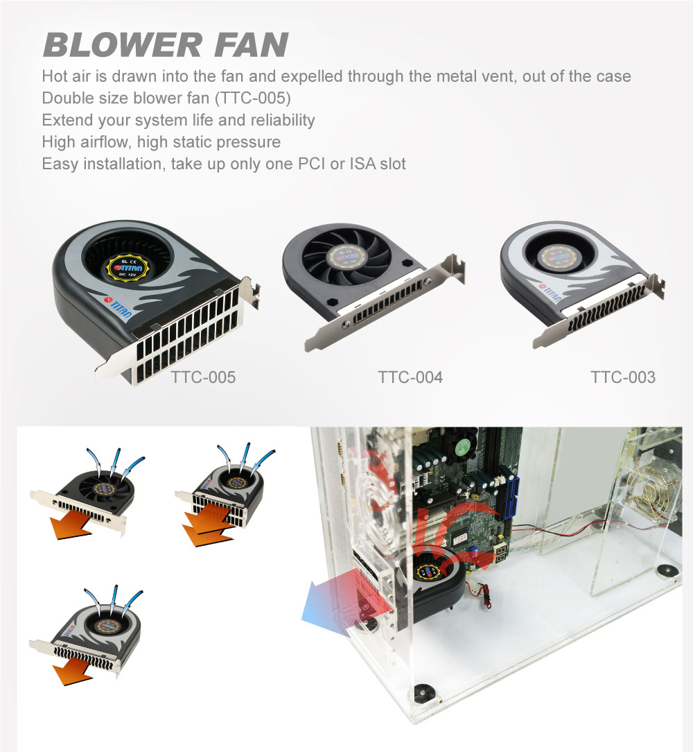Cooling fan/ Cooler fan/ system blower fan/ blower fan/ blower cooling fan/ heat transfer/ heat sink/ heat dissipation/ heatsink