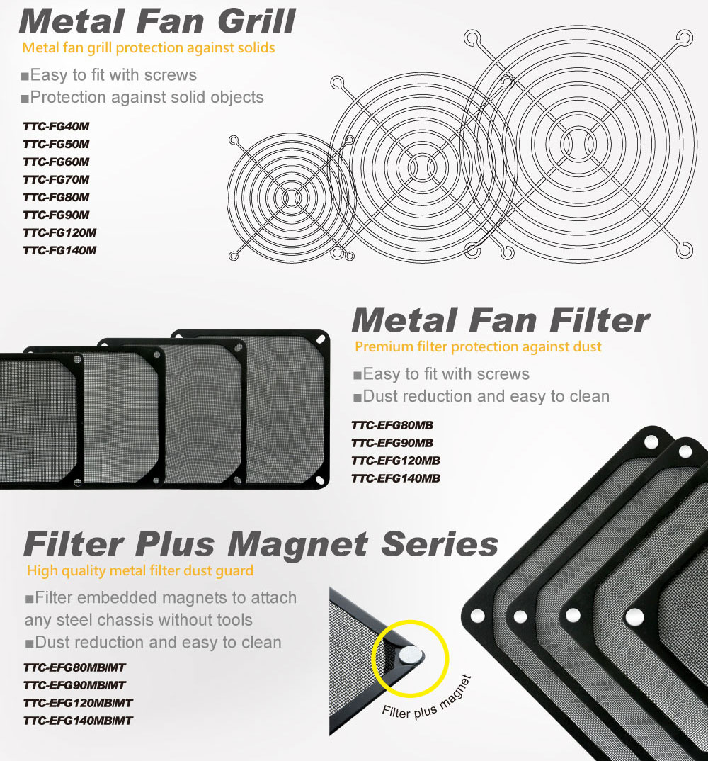 Filtre magnétique pour ventilateur/refroidisseur/ventilateur de refroidissement/filtre d'ordinateur/filtre de boîtier PC/protège-filtre de boîtier PC/filtre en métal pour ventilateur