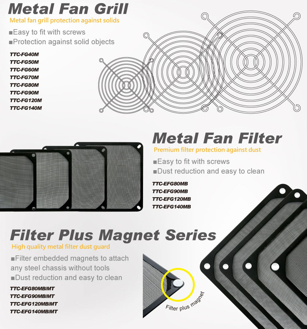 Magnetische koelventilatorfilter/ventilatorfilter/koelventilatorfilter/computerfilter/PC-behuizingfilter/PC-behuizingafdekfilter/ventilatormetaalfilter