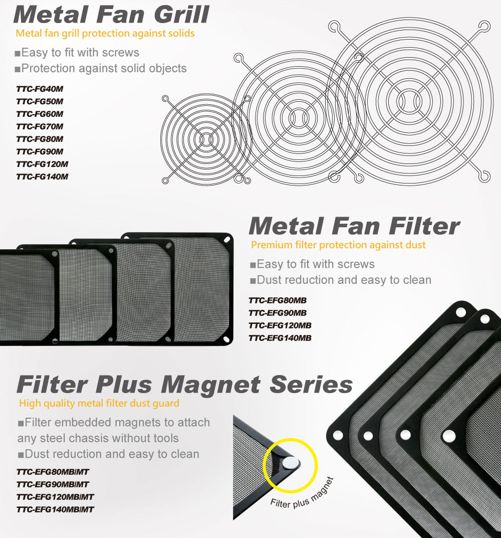 Filtro de ventilador de enfriamiento / Filtro a prueba de polvo para ventilador / Filtro de carcasa de PC / Protector de dedos / Rejillas de metal / Rejillas de ventilador de metal