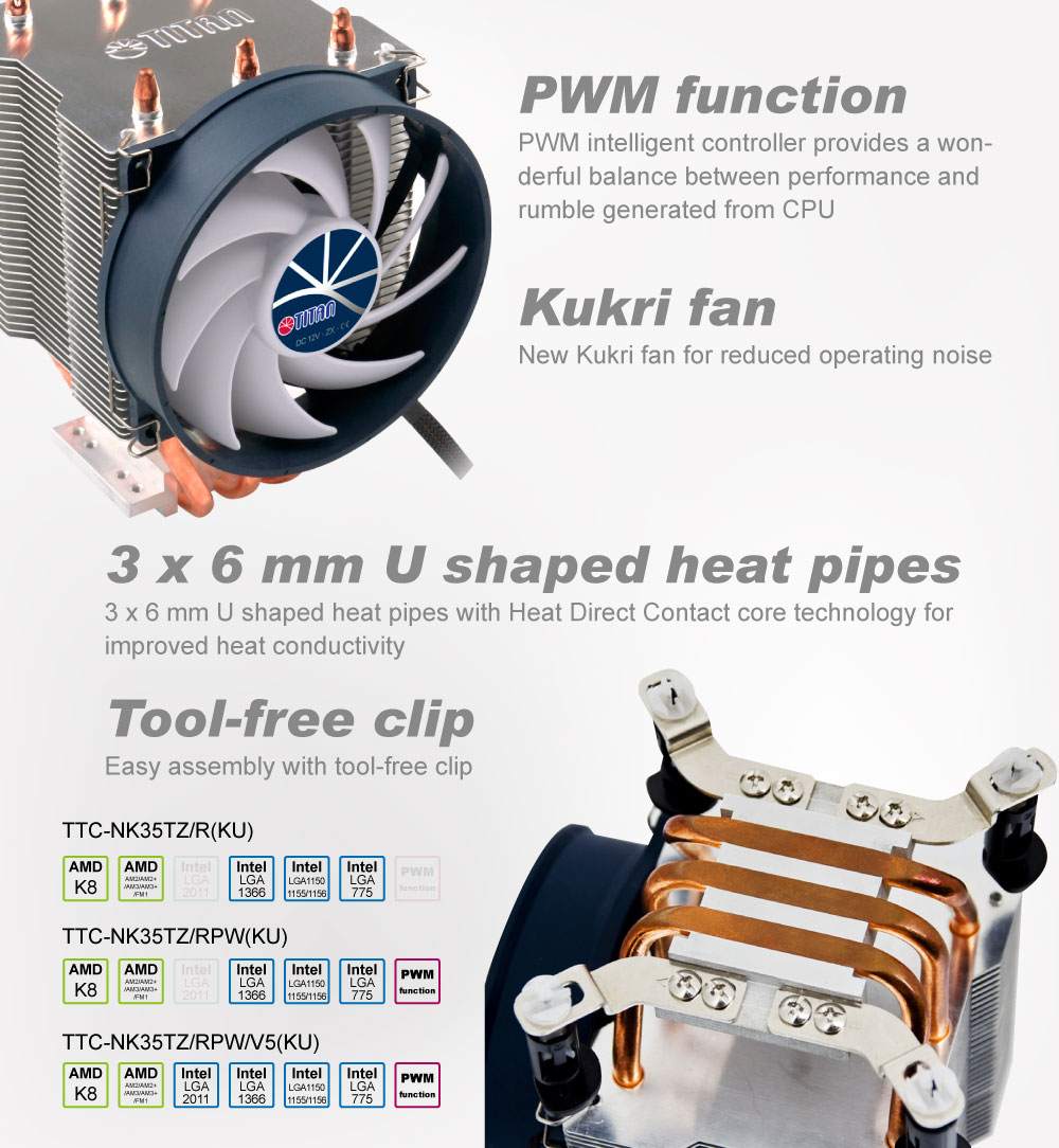 TITAN Cooler / TITAN / CPU Cooling / Computer Cooling / Frozen CPU / Best CPU Cooler / PWM / CPU Cooling Fan / Heat Transfer / Heat Dissipation / Dissipate Heat / CPU Cooler / Heat Sink