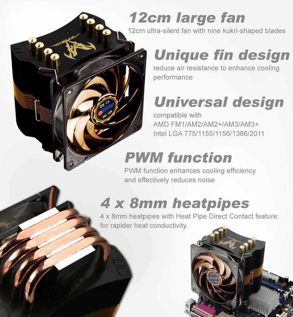 TITAN / CPU / PWM / Cooling / Cooler / CPU Cooler / CPU Cooling / CPU Fan / CPU Cooling Fan / System Cooling / Heatsink / Heat Transfer / Heat Dissipation / Cooler Fan / Frozen CPU / Heat Pipes / 4 Heat Pipes