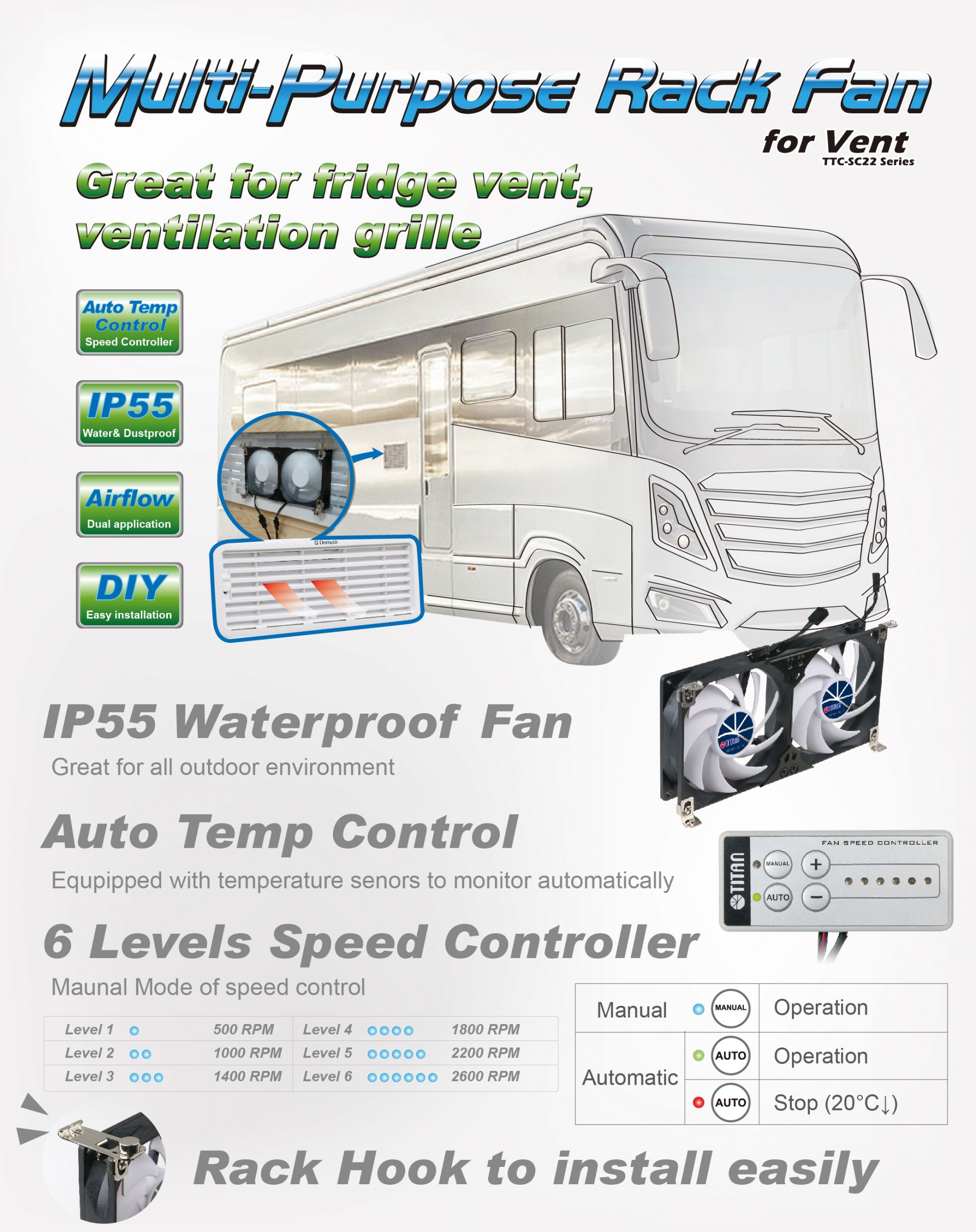 12V DC multi-purose rack fan for diy mounting and great for refrigrator vent or any ventilation grilles