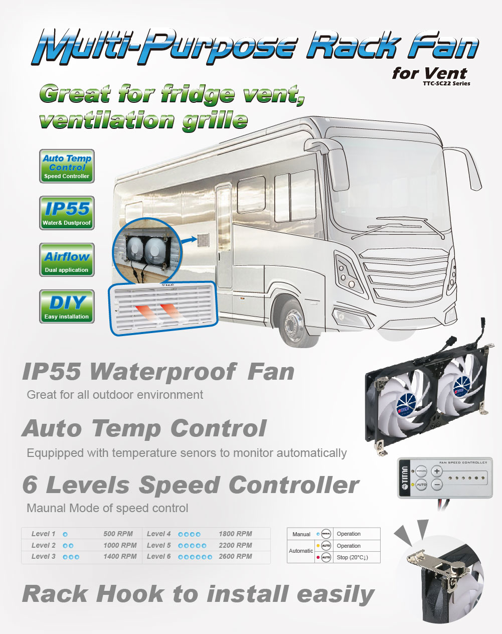 12V DC multi-purose rack fan for diy mounting and great for refrigrator vent or any ventilation grilles