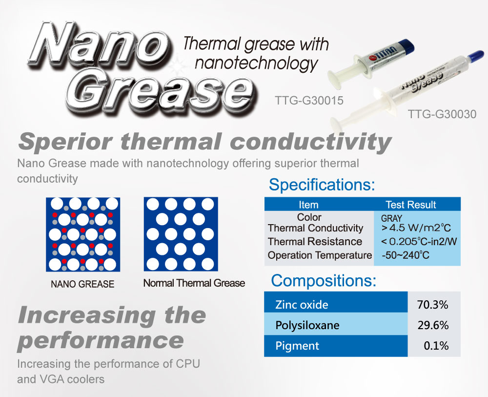 Graisse thermique / pâte thermique / graisse CPU / composé de dissipateur thermique / gel thermique / matériau d'interférence thermique / refroidissement CPU / gel CPU / graisse nano / conducteur thermique CPU